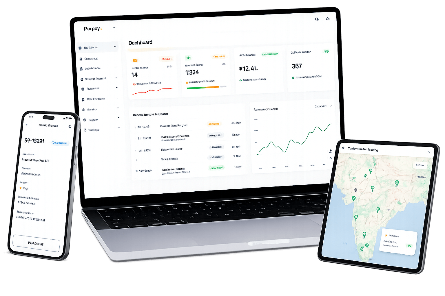 PiDuty Premium SaaS Showcase